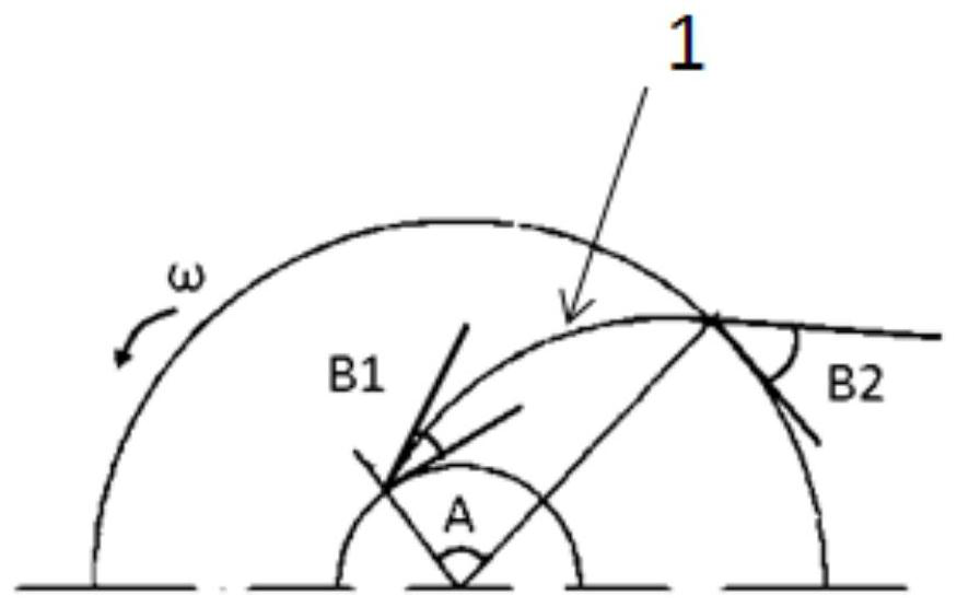 An ultra-high-speed and high-efficiency complex curved surface centrifugal impeller