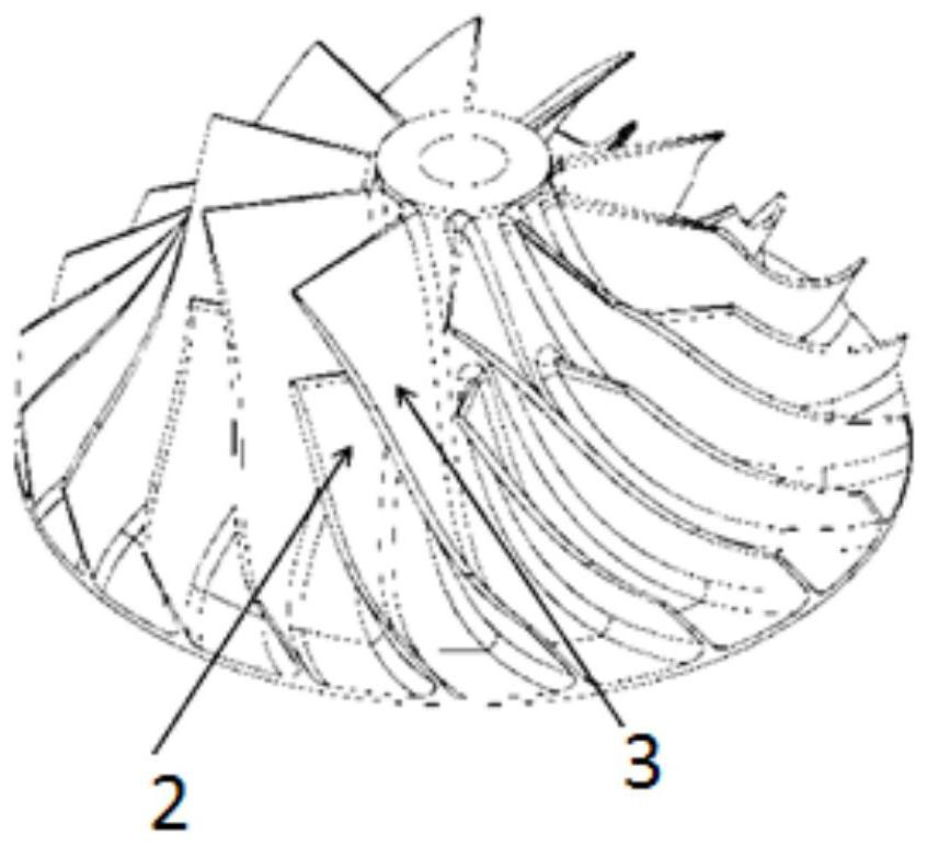 An ultra-high-speed and high-efficiency complex curved surface centrifugal impeller