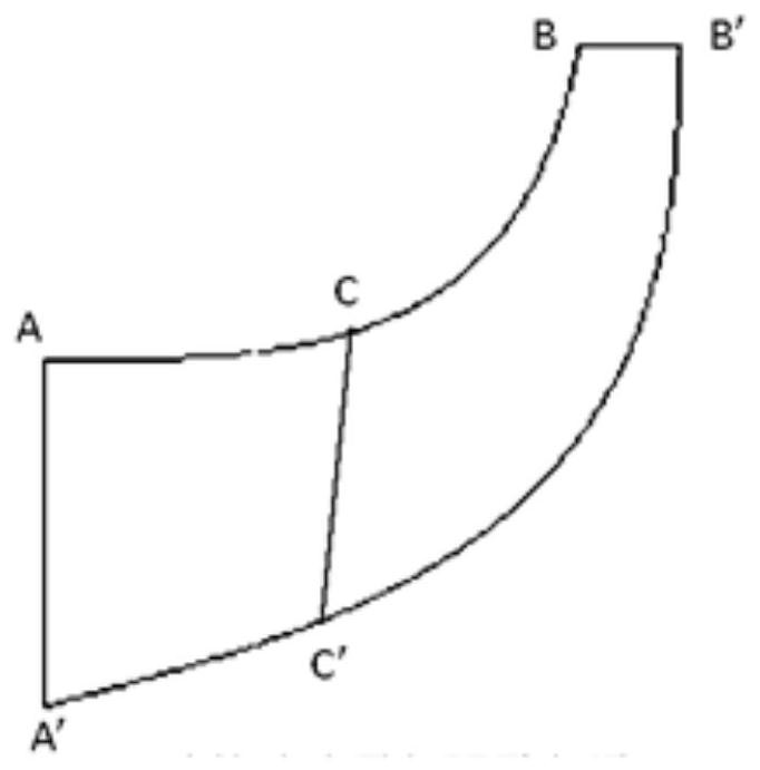 An ultra-high-speed and high-efficiency complex curved surface centrifugal impeller