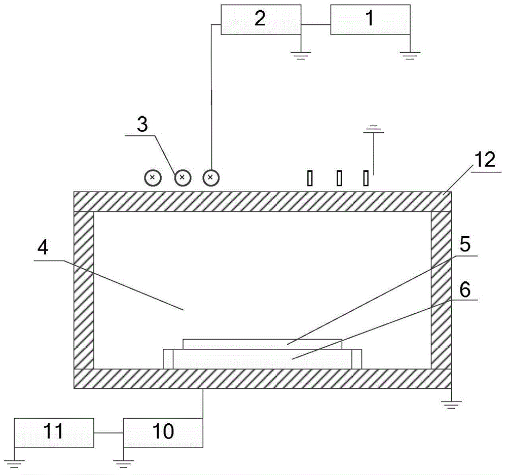 Plasma processing equipment