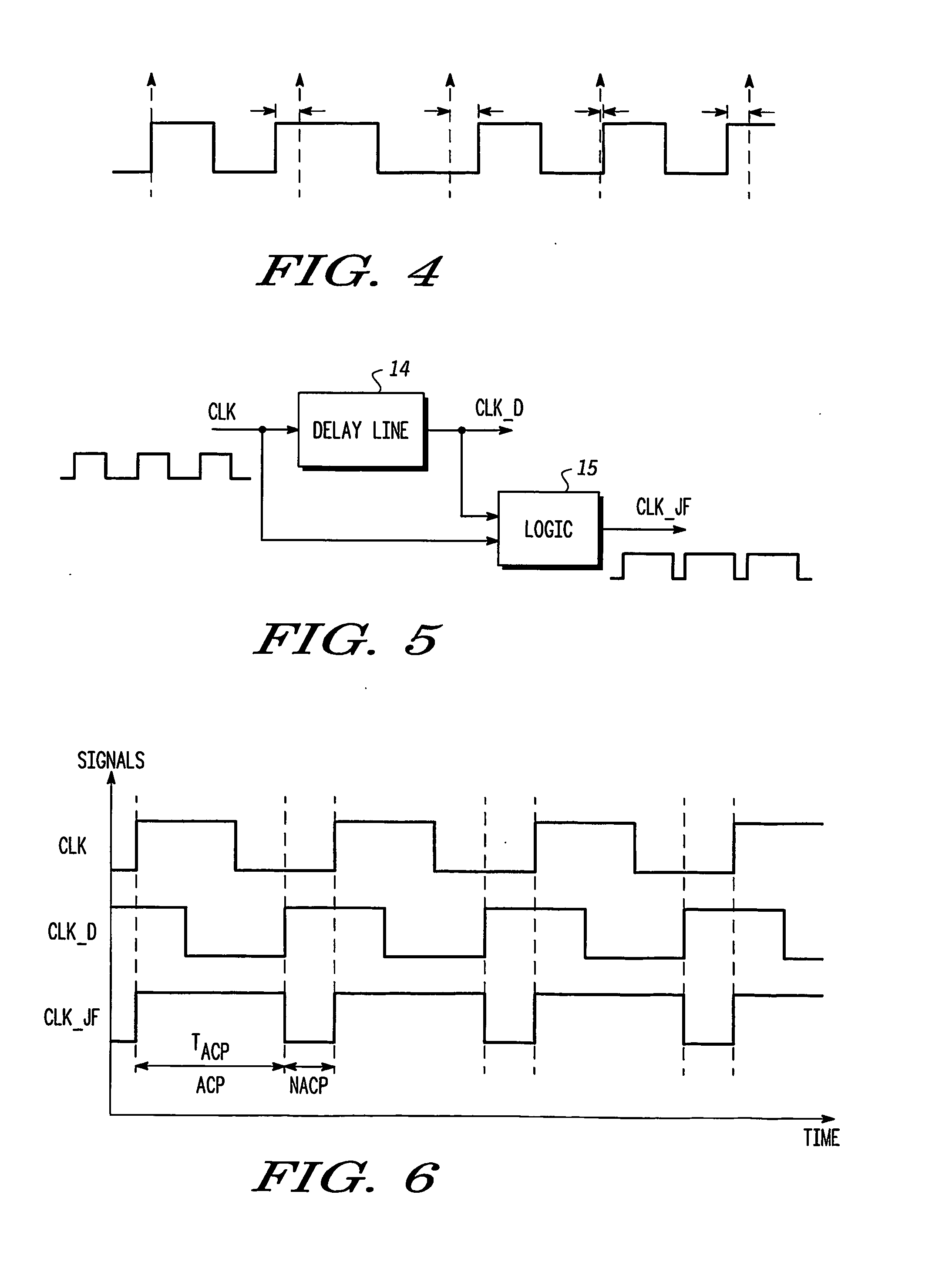 Clock pulse generator apparatus with reduced jitter clock phase