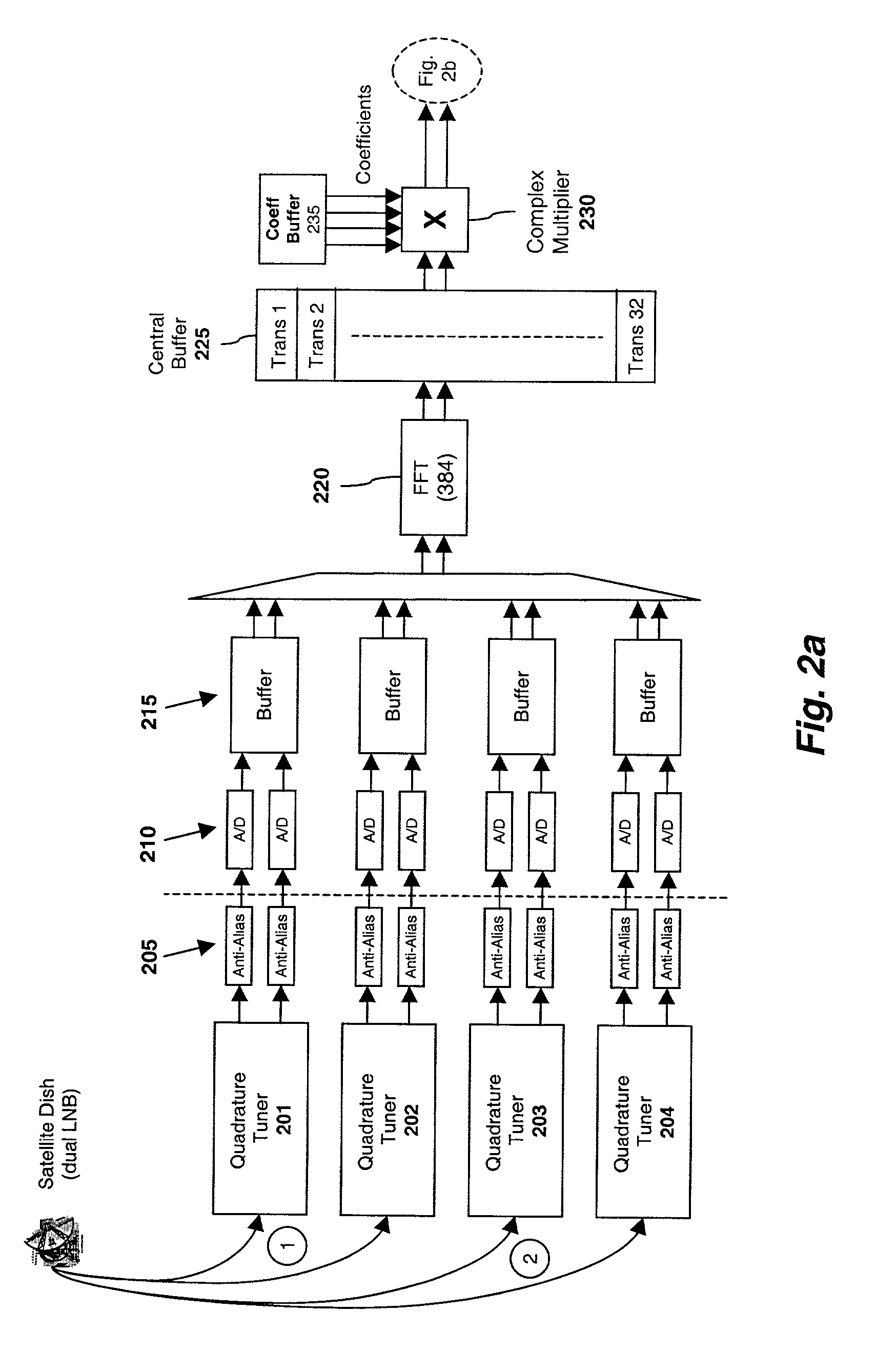 Frequency drift compensation across multiple broadband signals in a digital receiver system