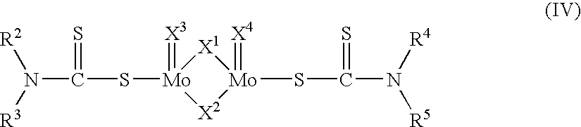 Lubricating oil compositions