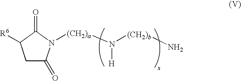 Lubricating oil compositions