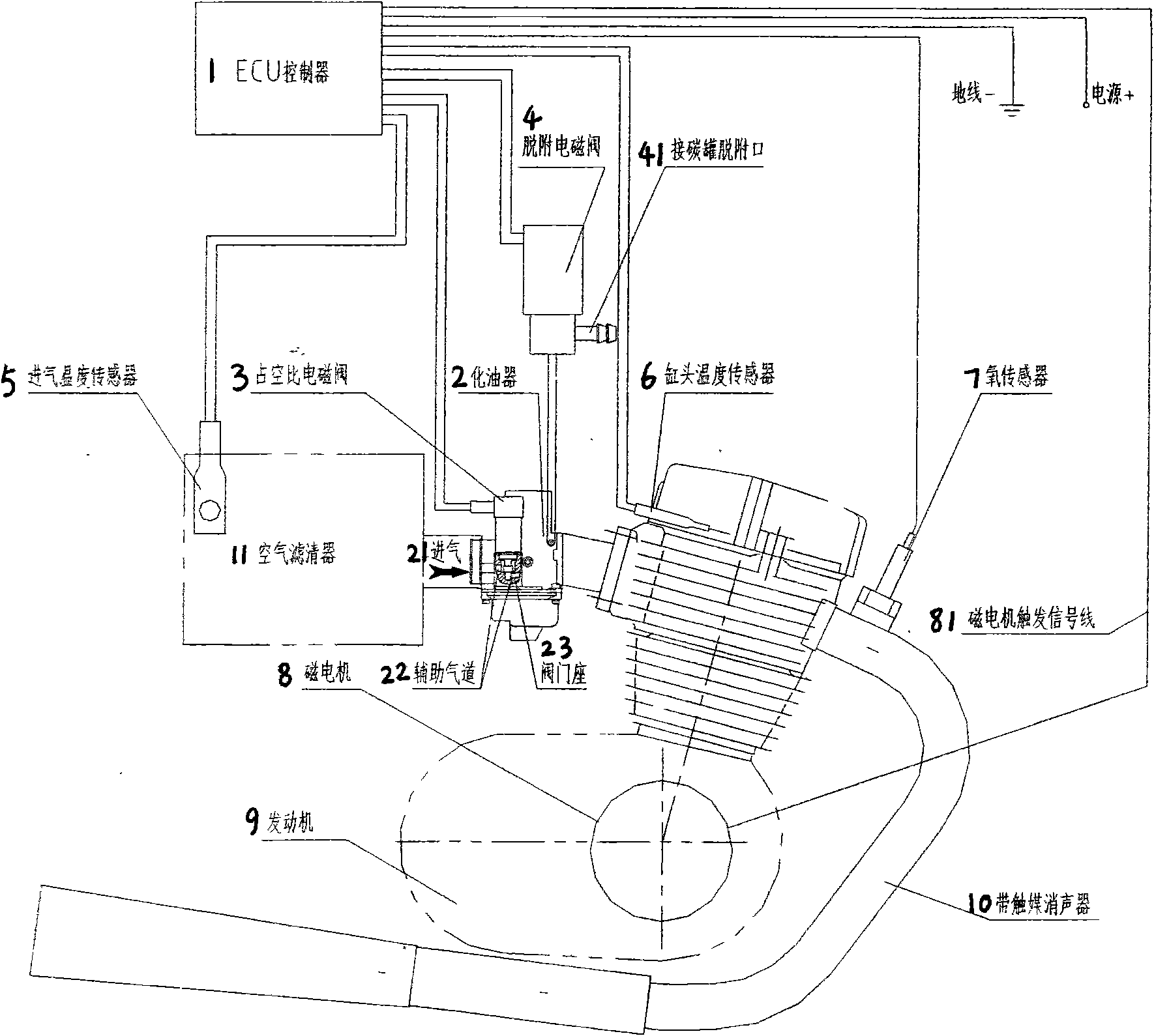 Electric control integrated system of carburetor