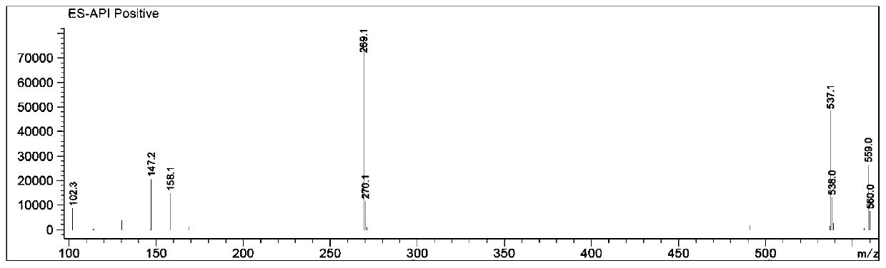 Doxofylline impurity and preparation method thereof