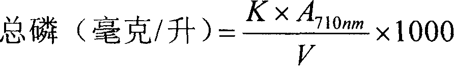 Method for analyzing total phosphorus content in sample