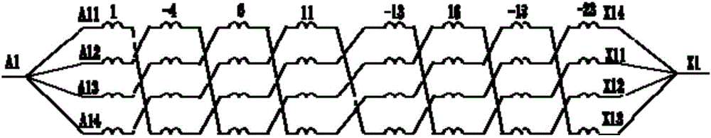 Permanent magnet motor stator and multi-parallel-soft-winding transposition coil inserting method