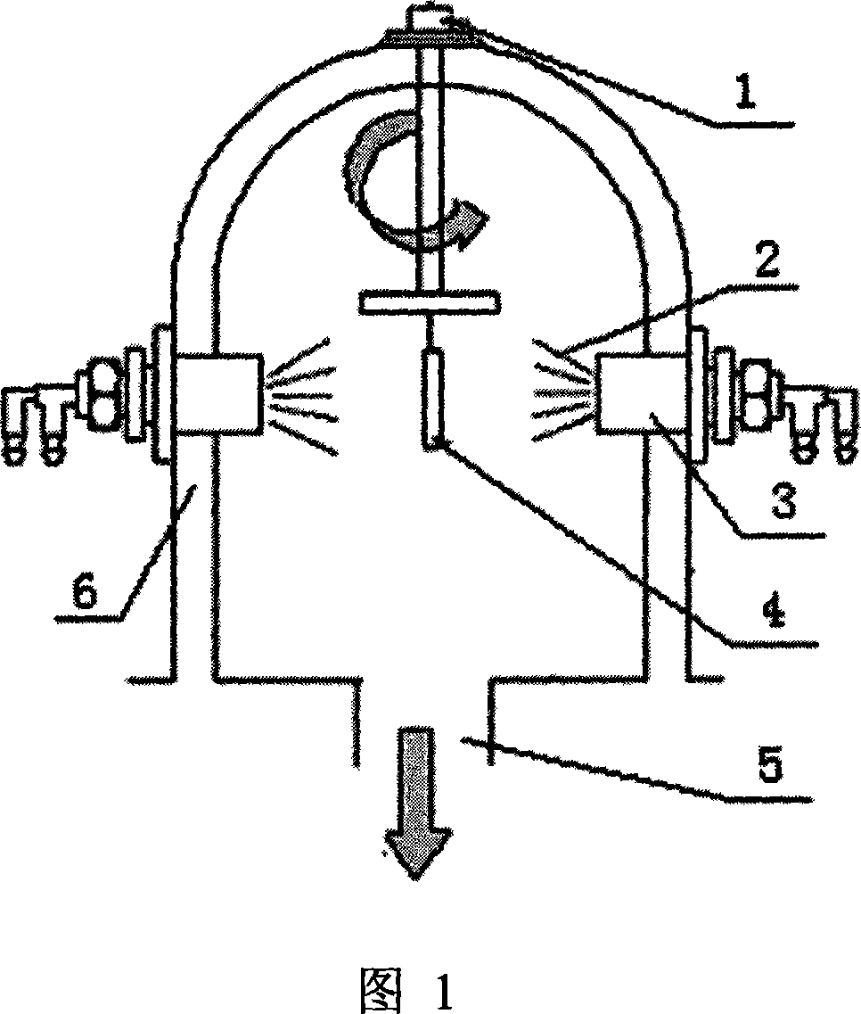 Magnetron sputtering coating method under multi-stage acceleration mode