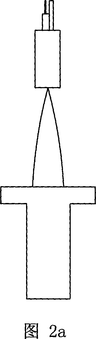 Magnetron sputtering coating method under multi-stage acceleration mode