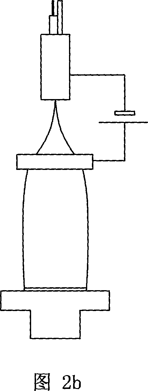 Magnetron sputtering coating method under multi-stage acceleration mode