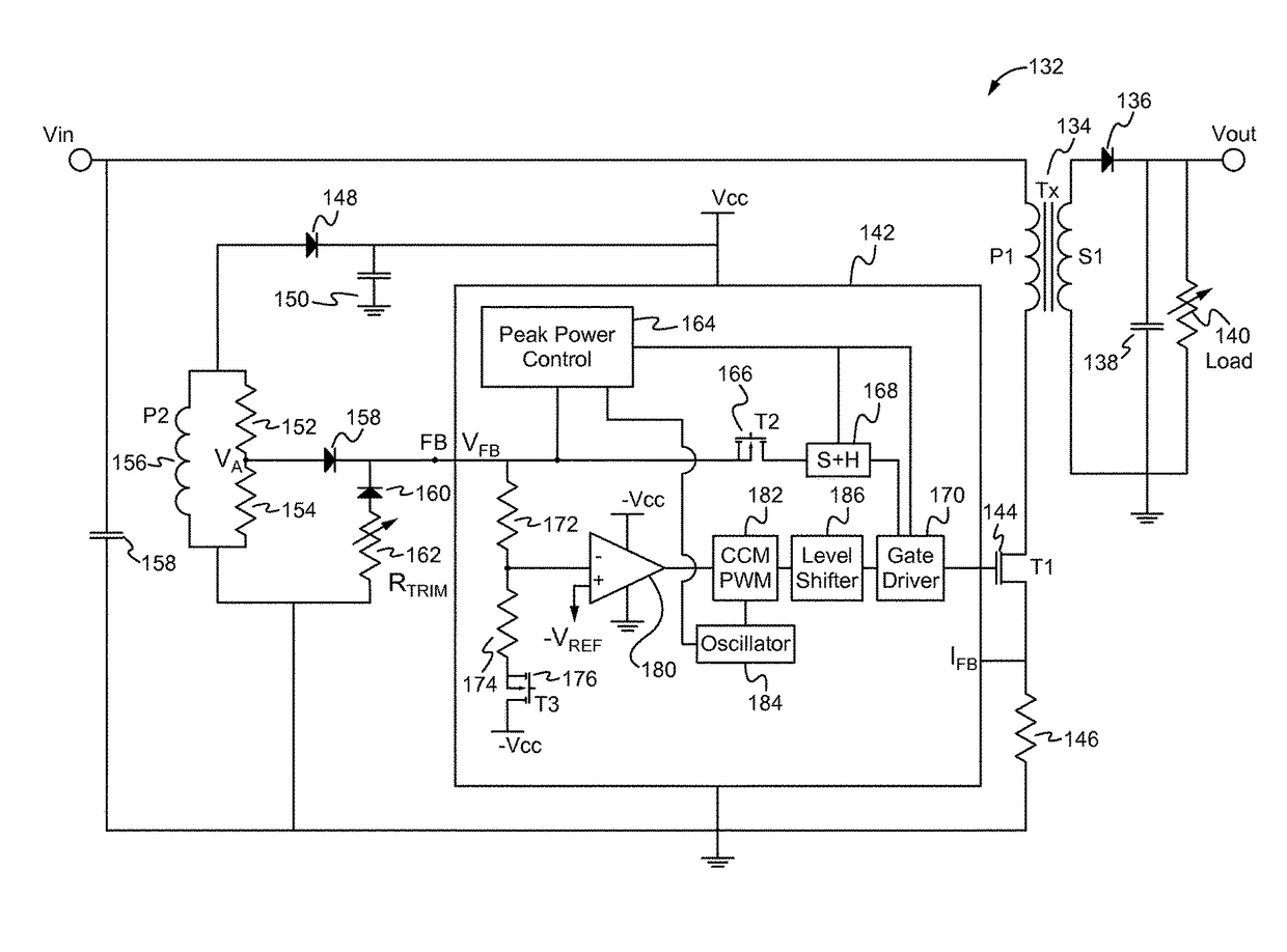 Peak power control technique for primary side controller operation in continuous conduction mode