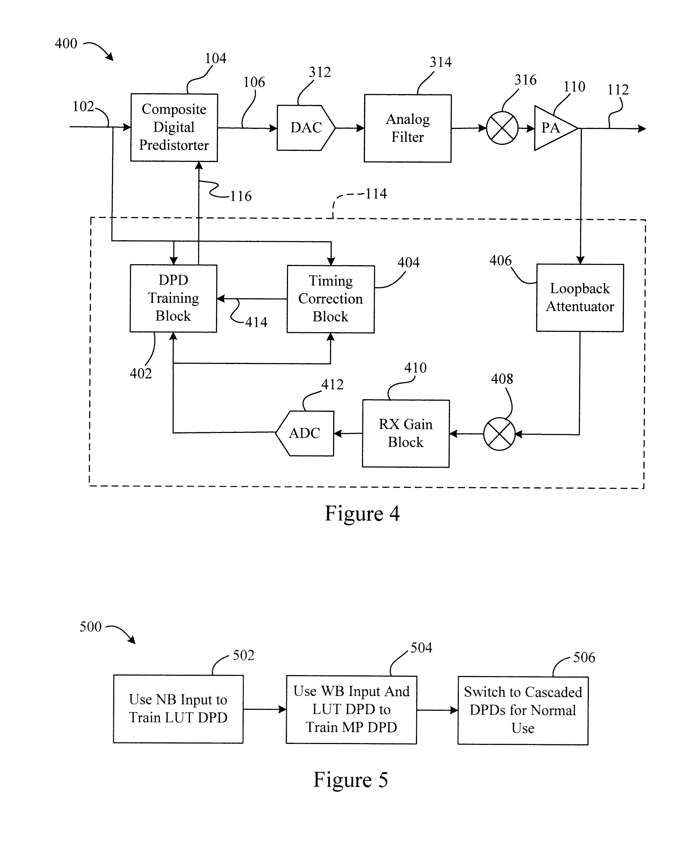 Power Amplifier System Including A Composite Digital Predistorter