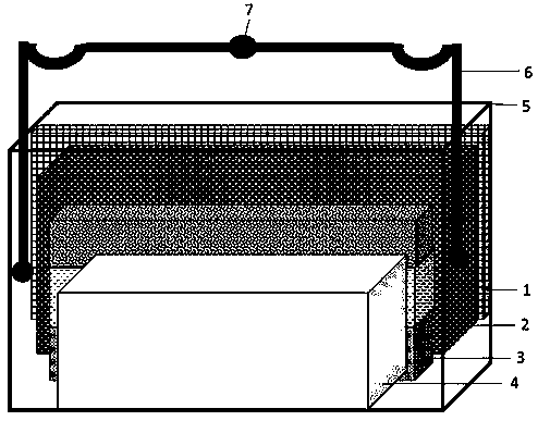 Ecological hand basket for sewage purification