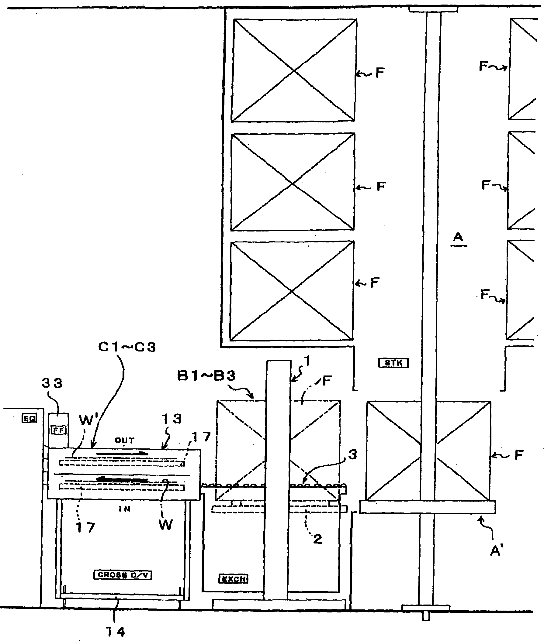 Delivery system for glass substrates or articles like these