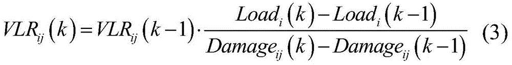 Dynamic assignment method of time-sensitive tasks for multiple UAVs in battlefield environment