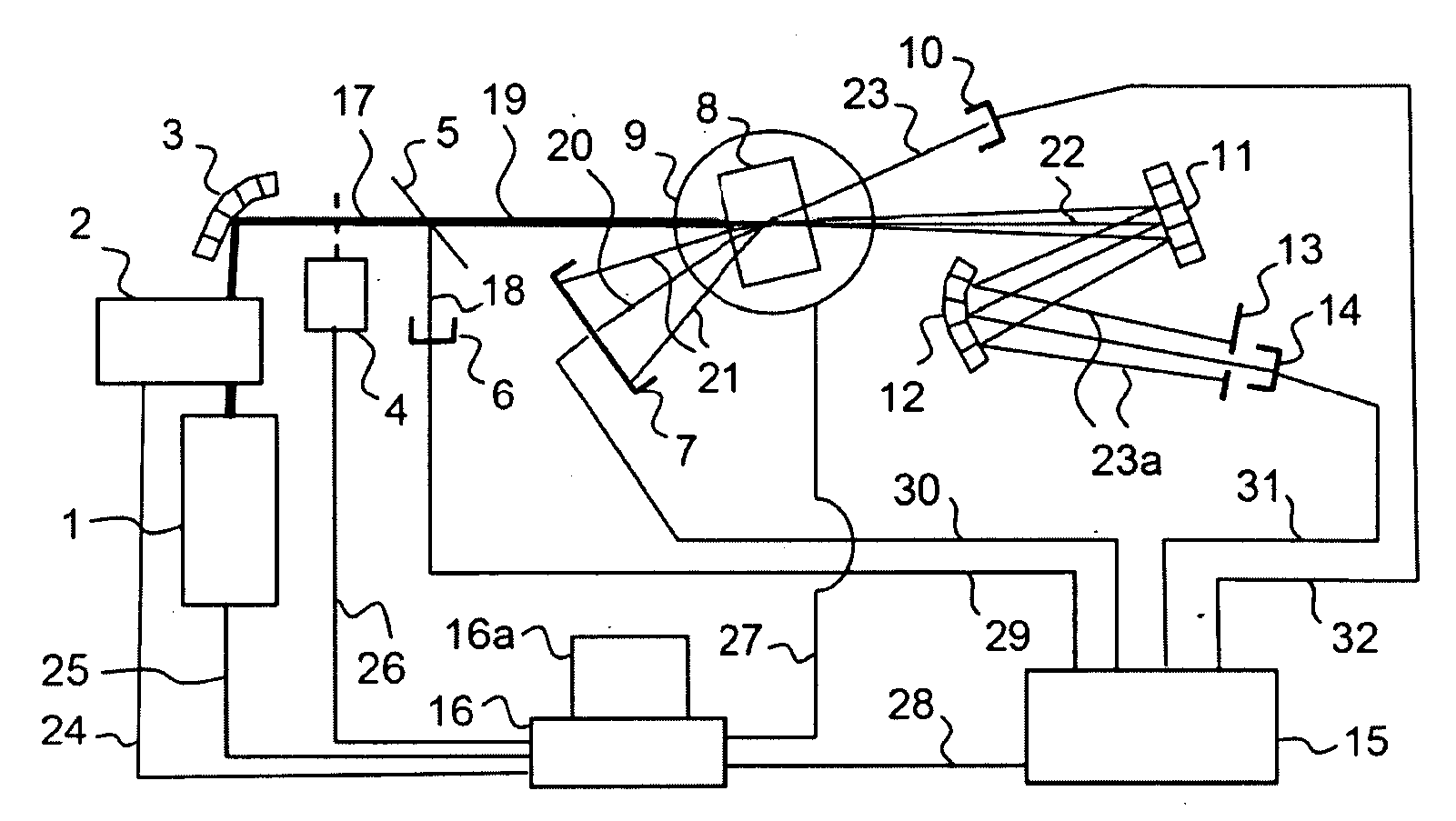 Method and Apparatus for Spectrophotometric Characterization of Turbid Materials