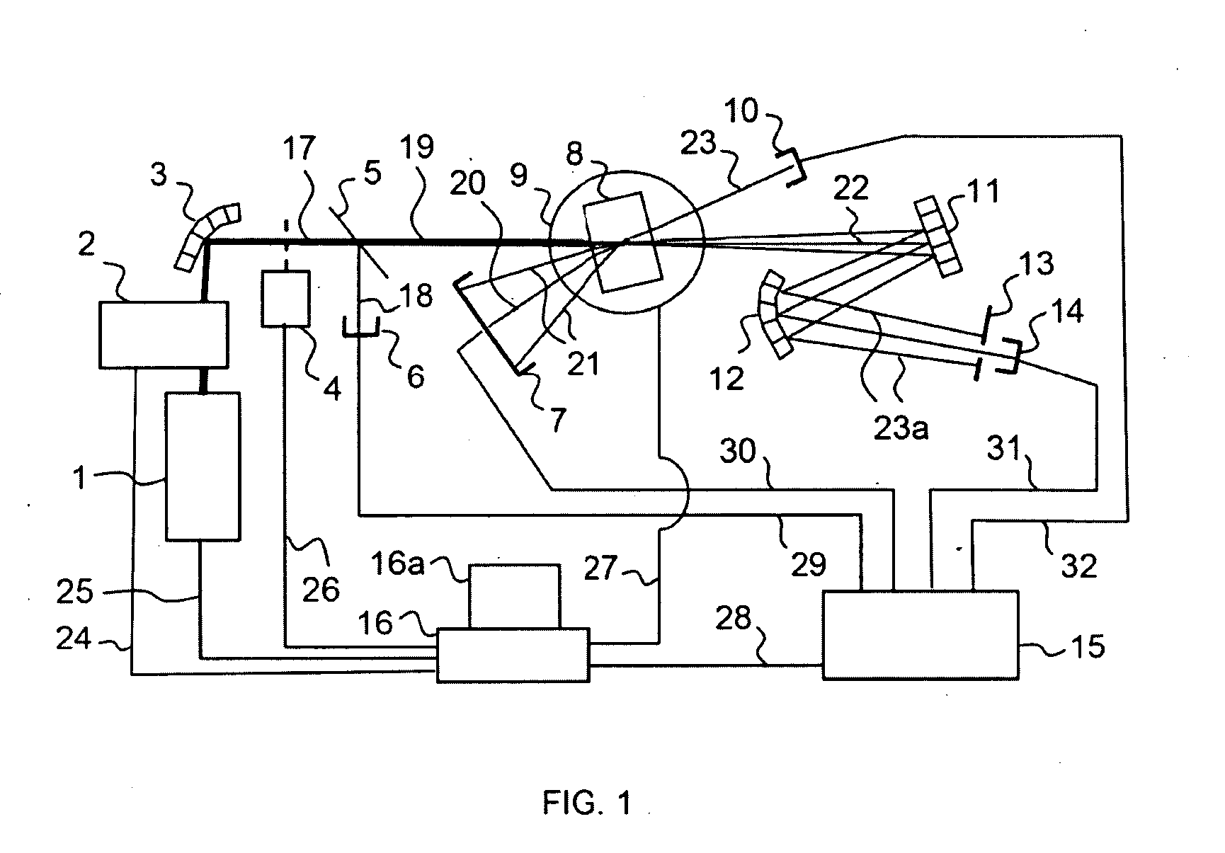 Method and Apparatus for Spectrophotometric Characterization of Turbid Materials