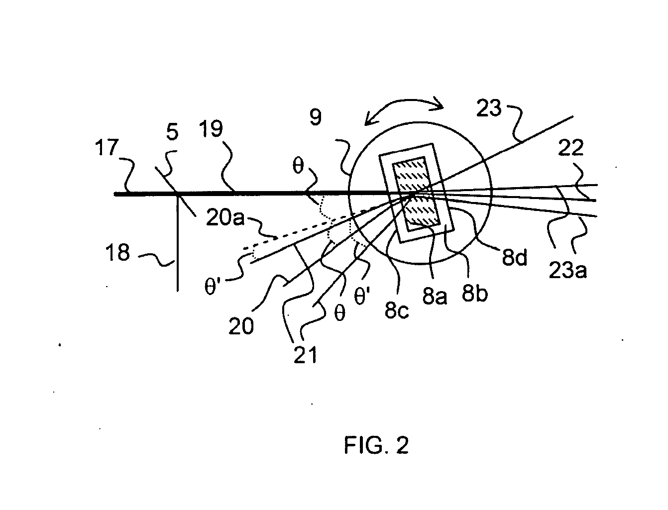 Method and Apparatus for Spectrophotometric Characterization of Turbid Materials