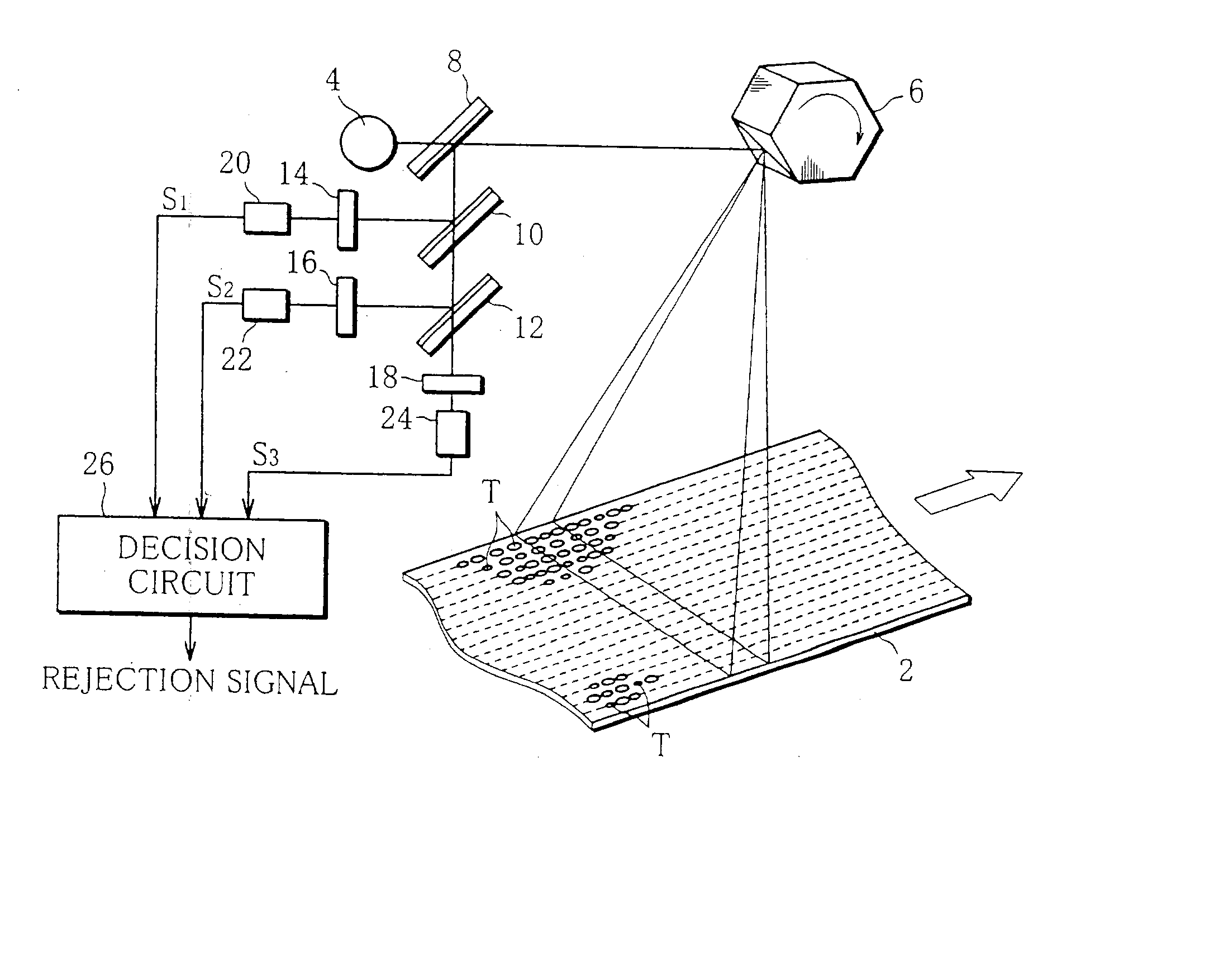 Apparatus for detecting impurities in material and detecting method therefor