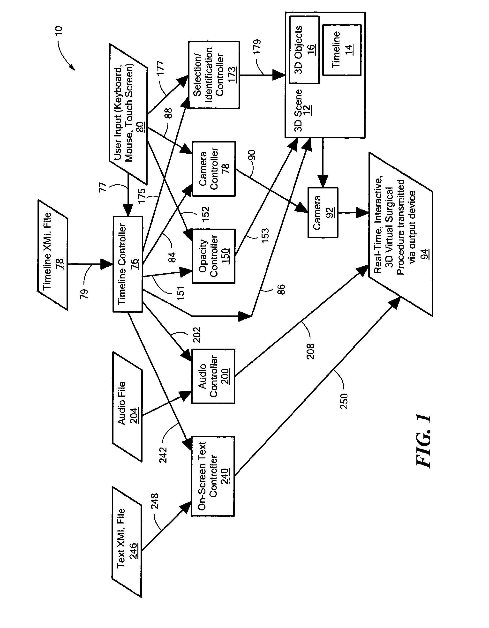 Real-time, interactive, three-dimensional virtual surgery system and method thereof