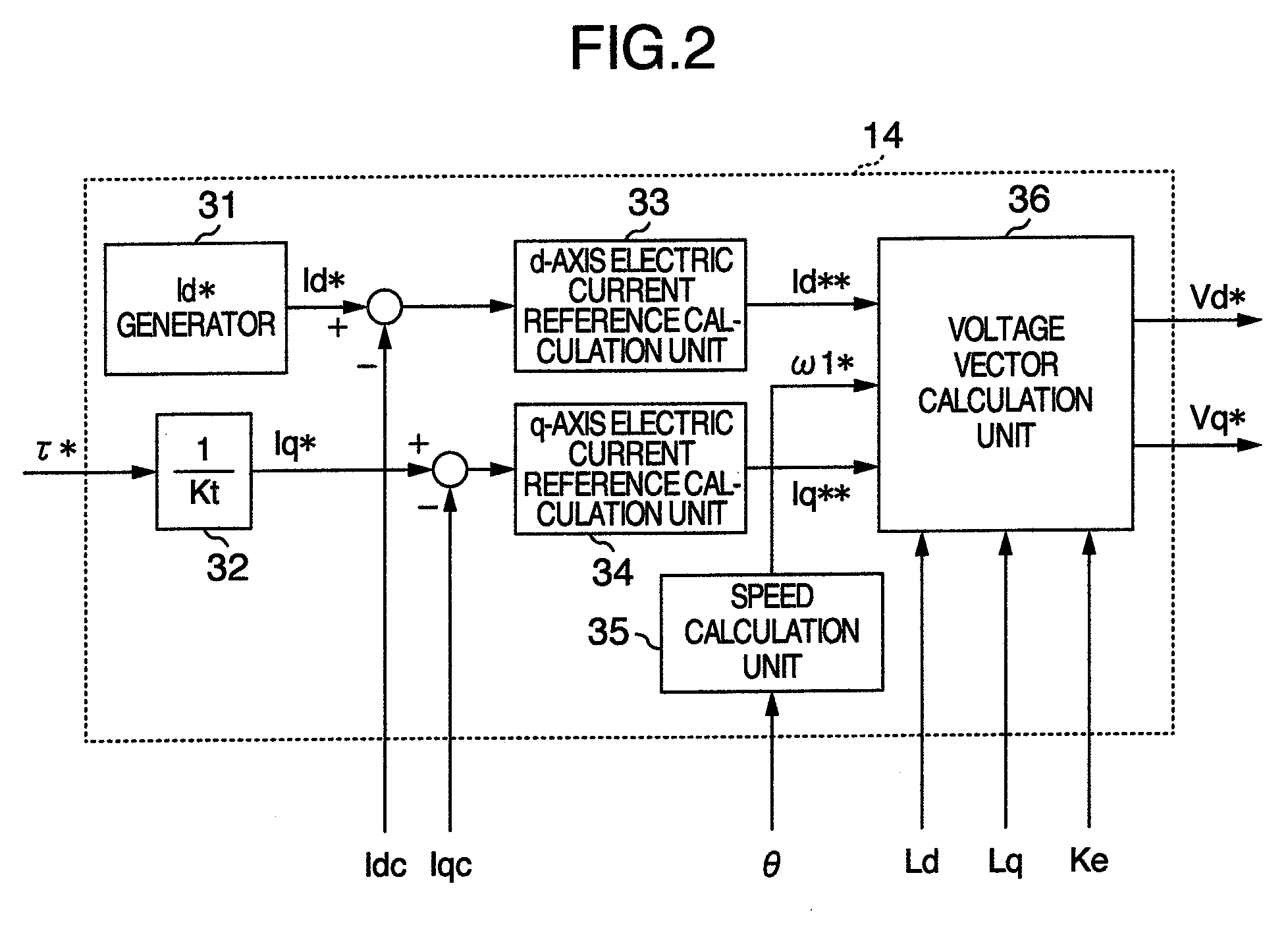 Control apparatus for ac motor