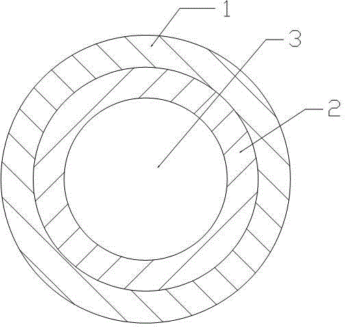 Core-spun yarn