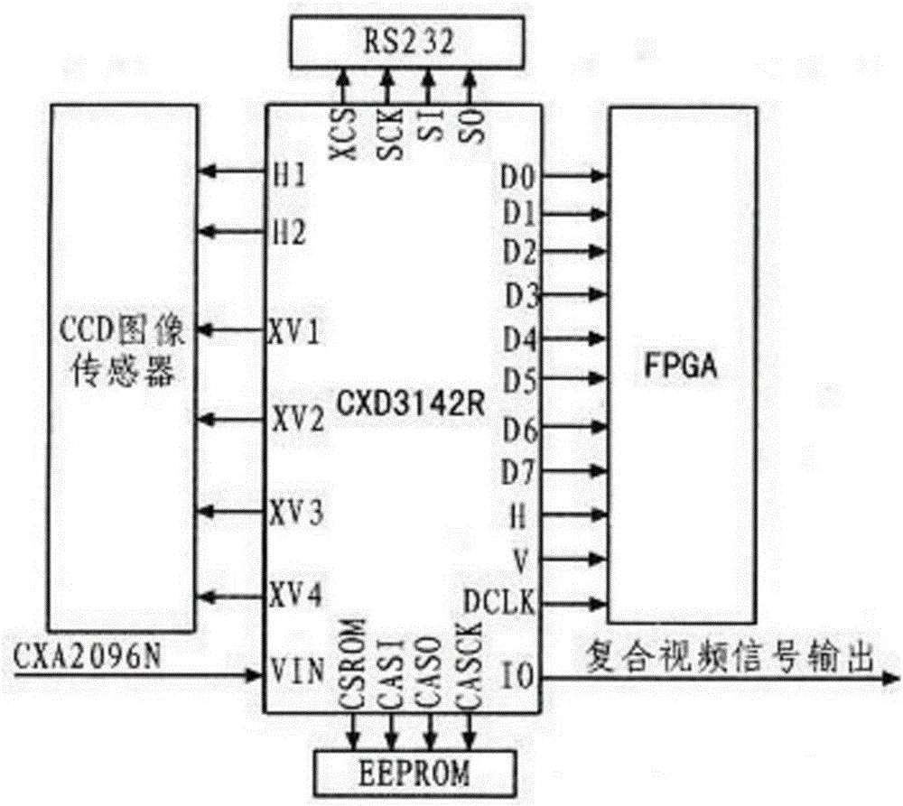 Remote intelligent monitoring system