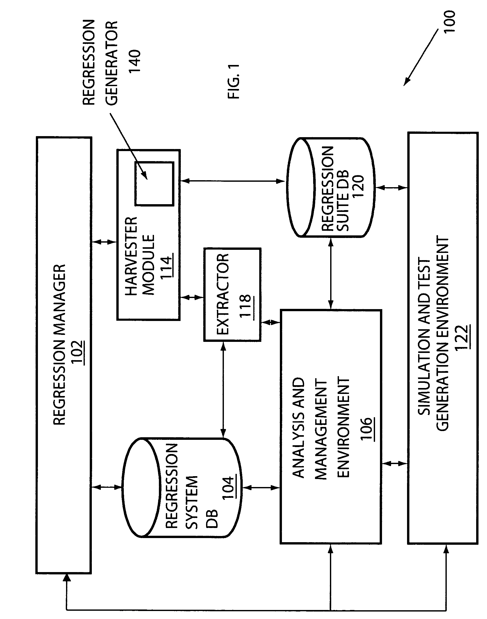 Methods, systems, and media for generating a regression suite database