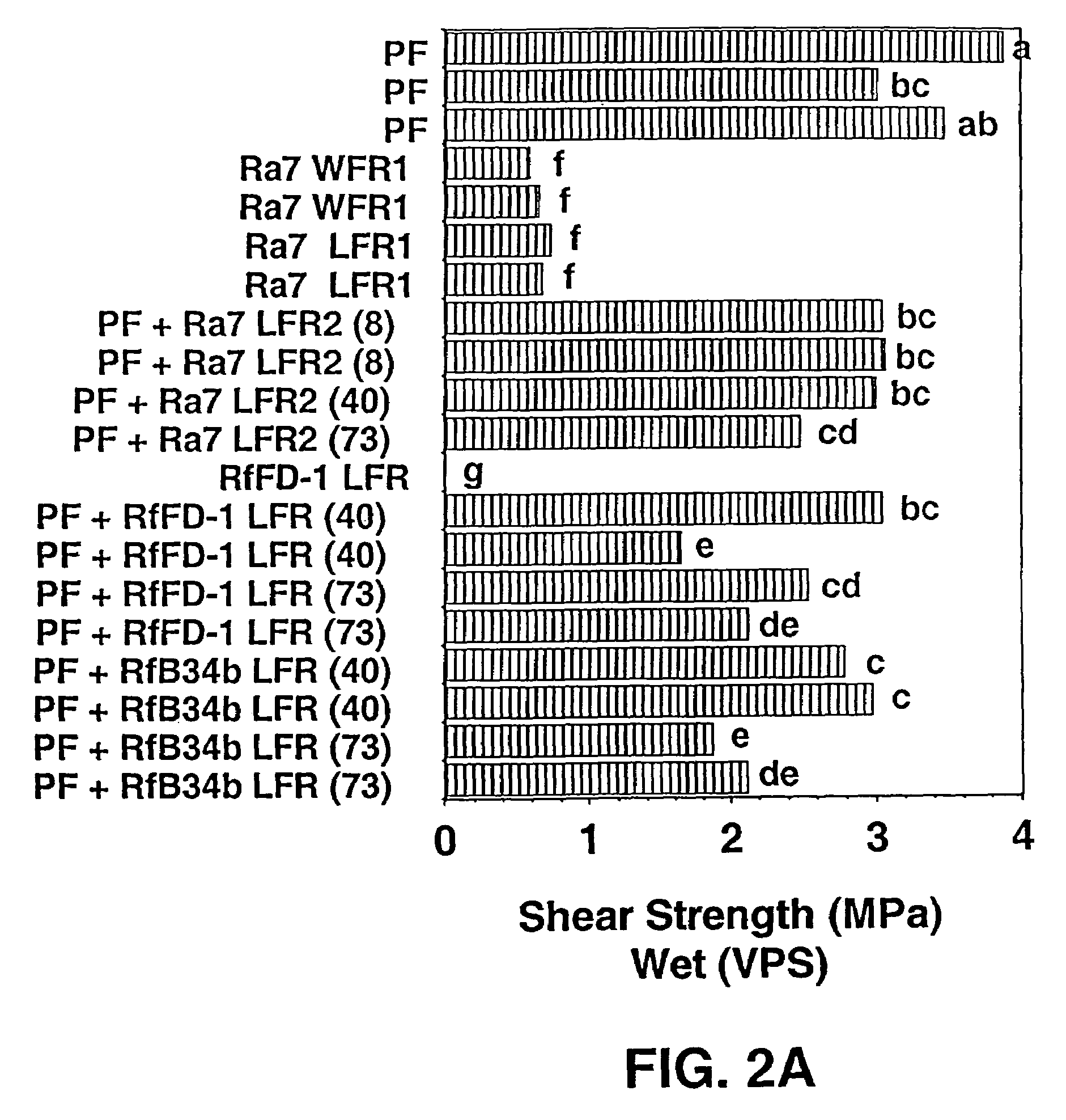 Wood adhesives containing solid residues of biomass fermentations