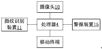 An automated baby stroller and its working method