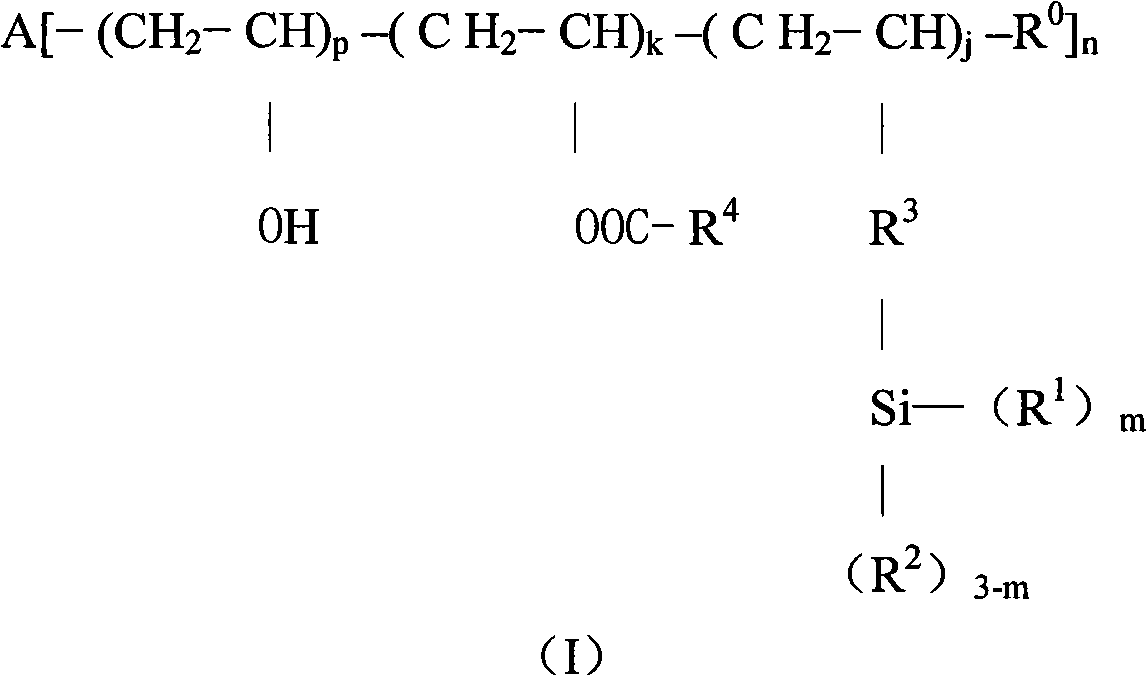 Vinyl alcohol series polymer