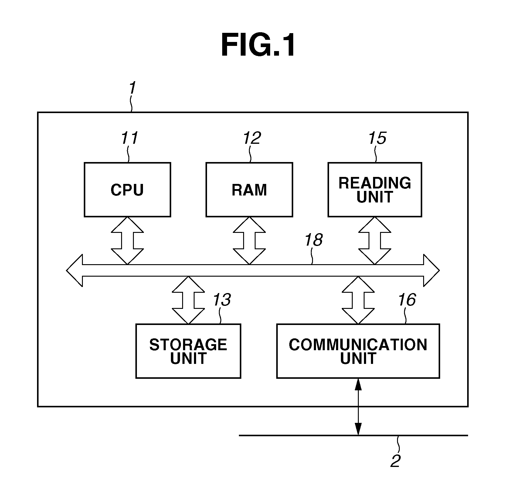 Control method of image communication apparatus, data distribution system, export apparatus, and import apparatus