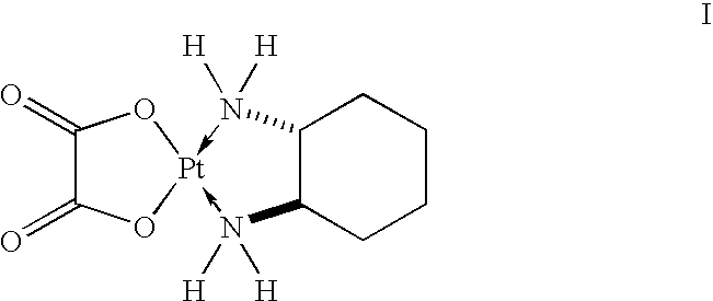 Ready-to-use oxaliplatin solutions