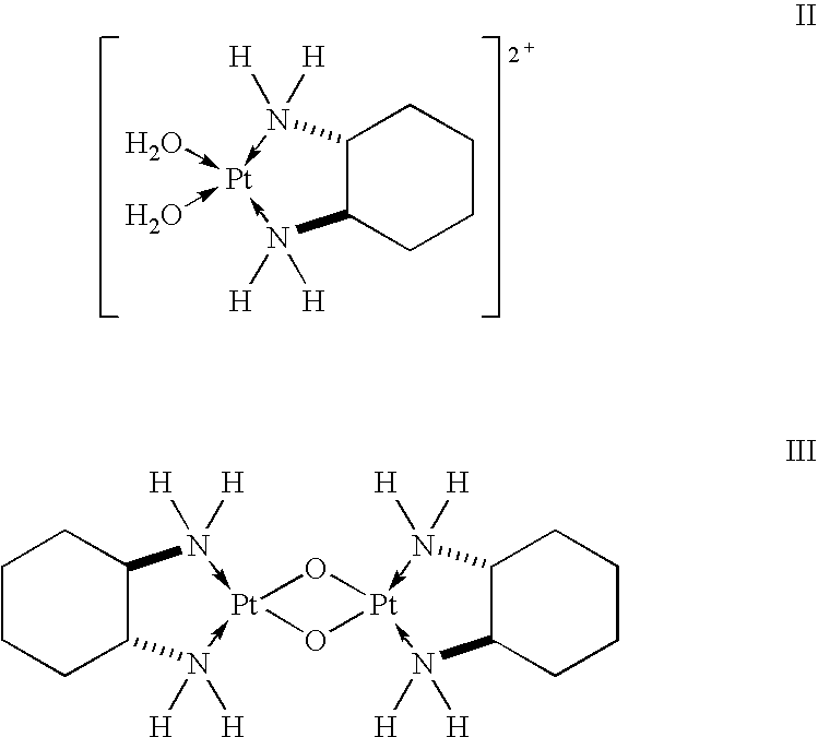 Ready-to-use oxaliplatin solutions