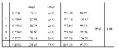 Method for detecting Jingan capsule