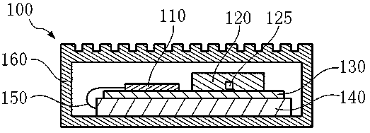 Inertial measurement module