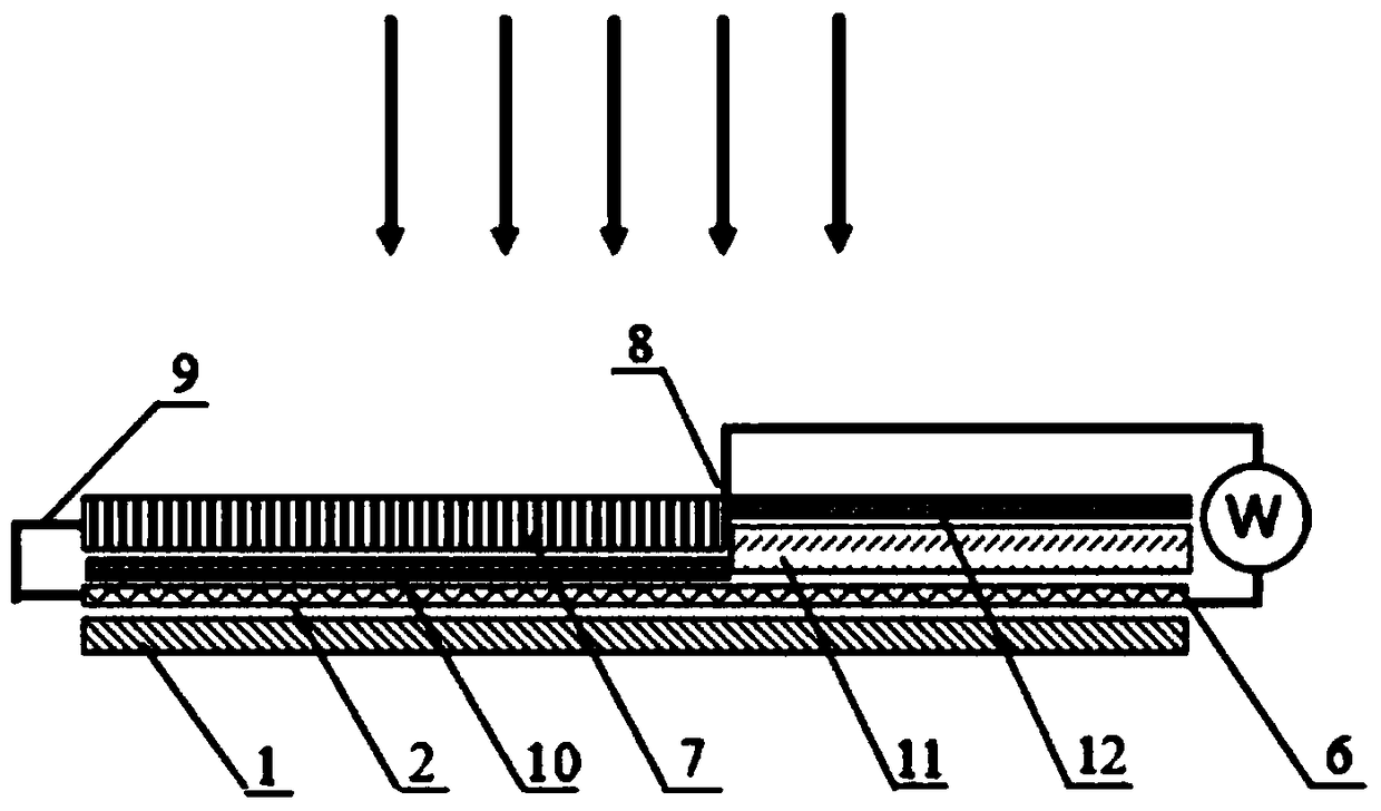 A flexible thin film solar-thermo electricity conversion device