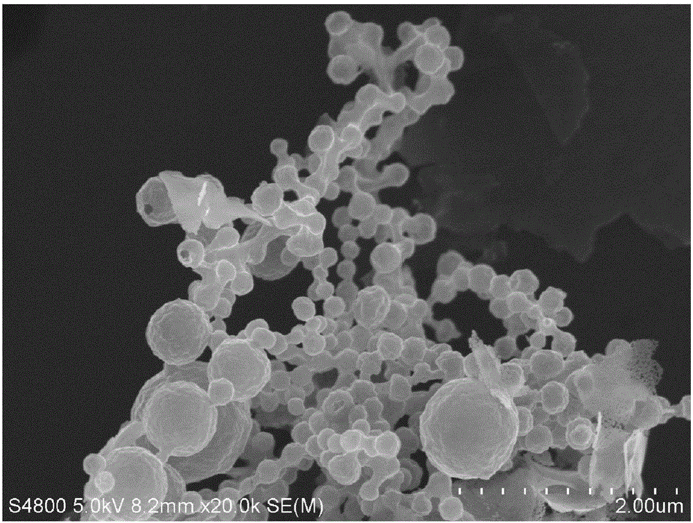 Carbon nano-sphere/NiCo2O4 composite material as well as preparation method and application thereof