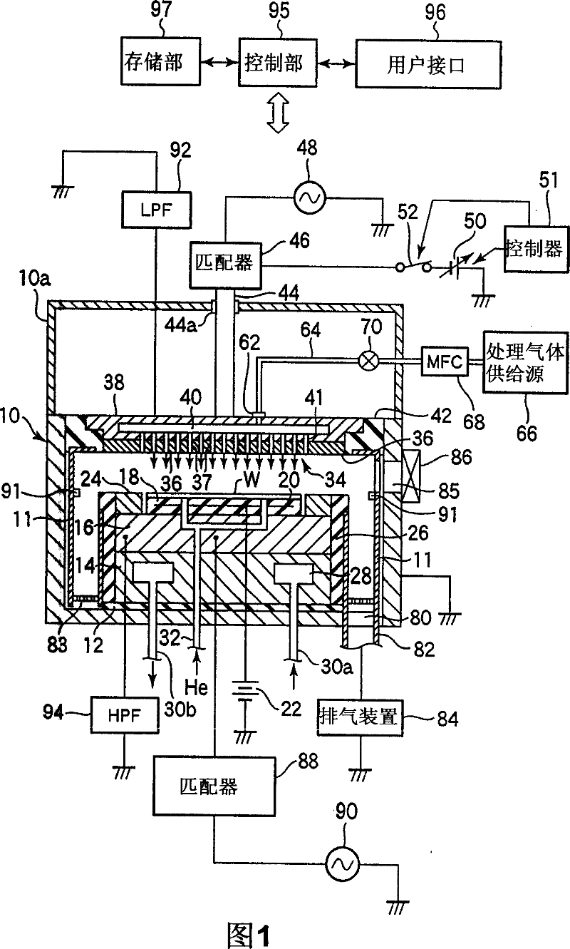 Plasma etching method and computer-readable storage medium