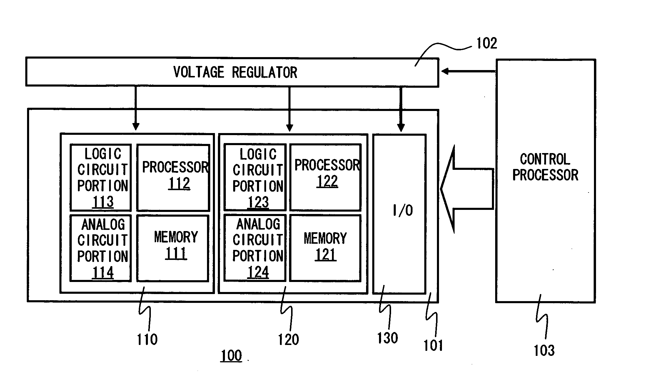 Semiconductor circuit apparatus with power save mode