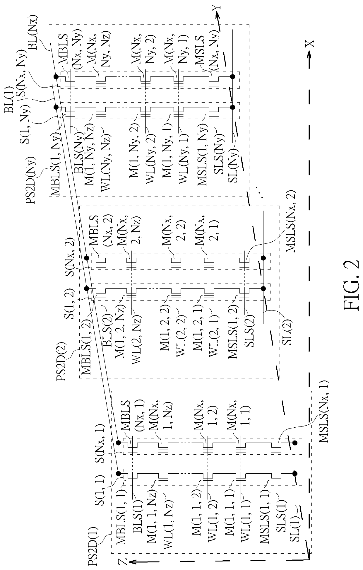 Method for performing access management of memory device with aid of information arrangement, associated memory device and controller thereof, associated electronic device