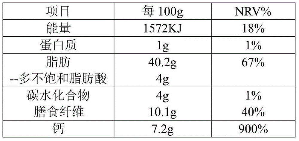 Envelope-type functional chocolate and making method thereof