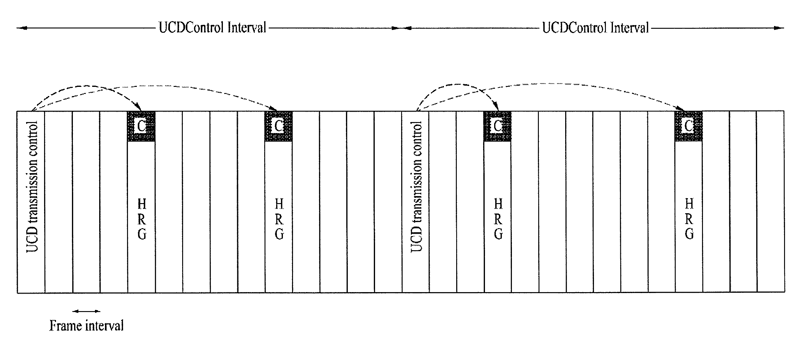 Method of transmitting/updating system information