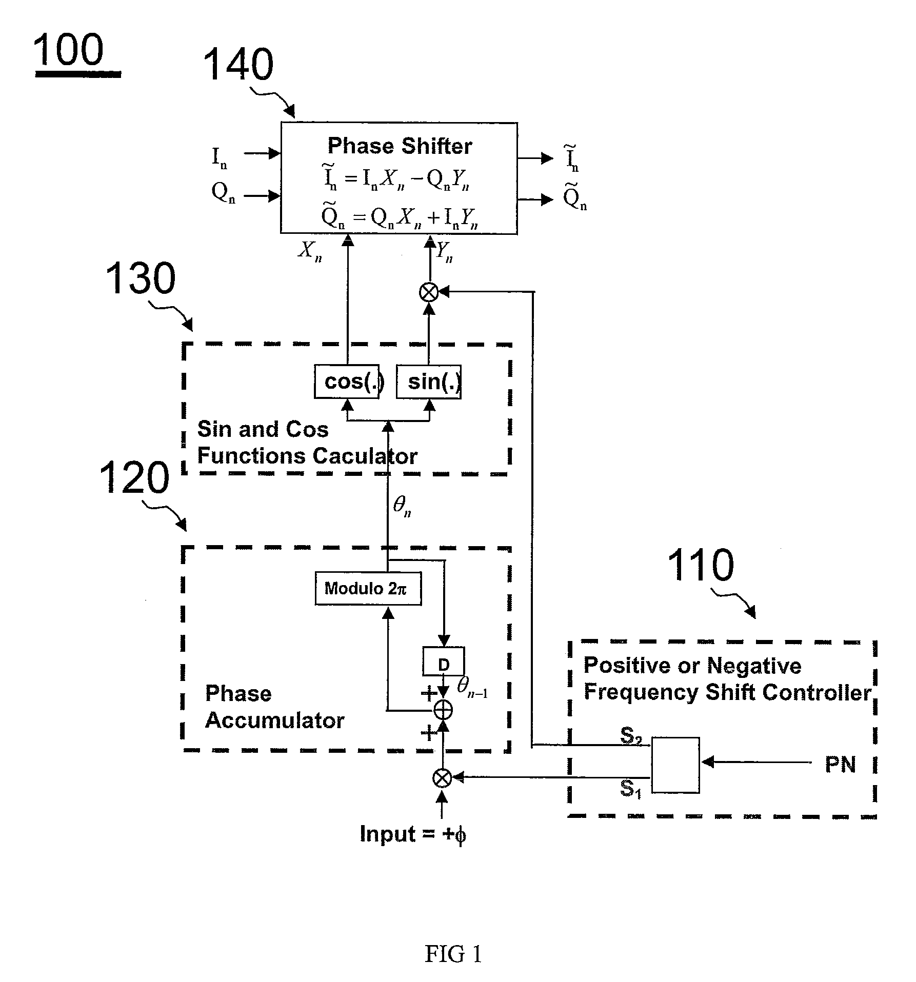 Arbitrary frequency shifter in communication systems