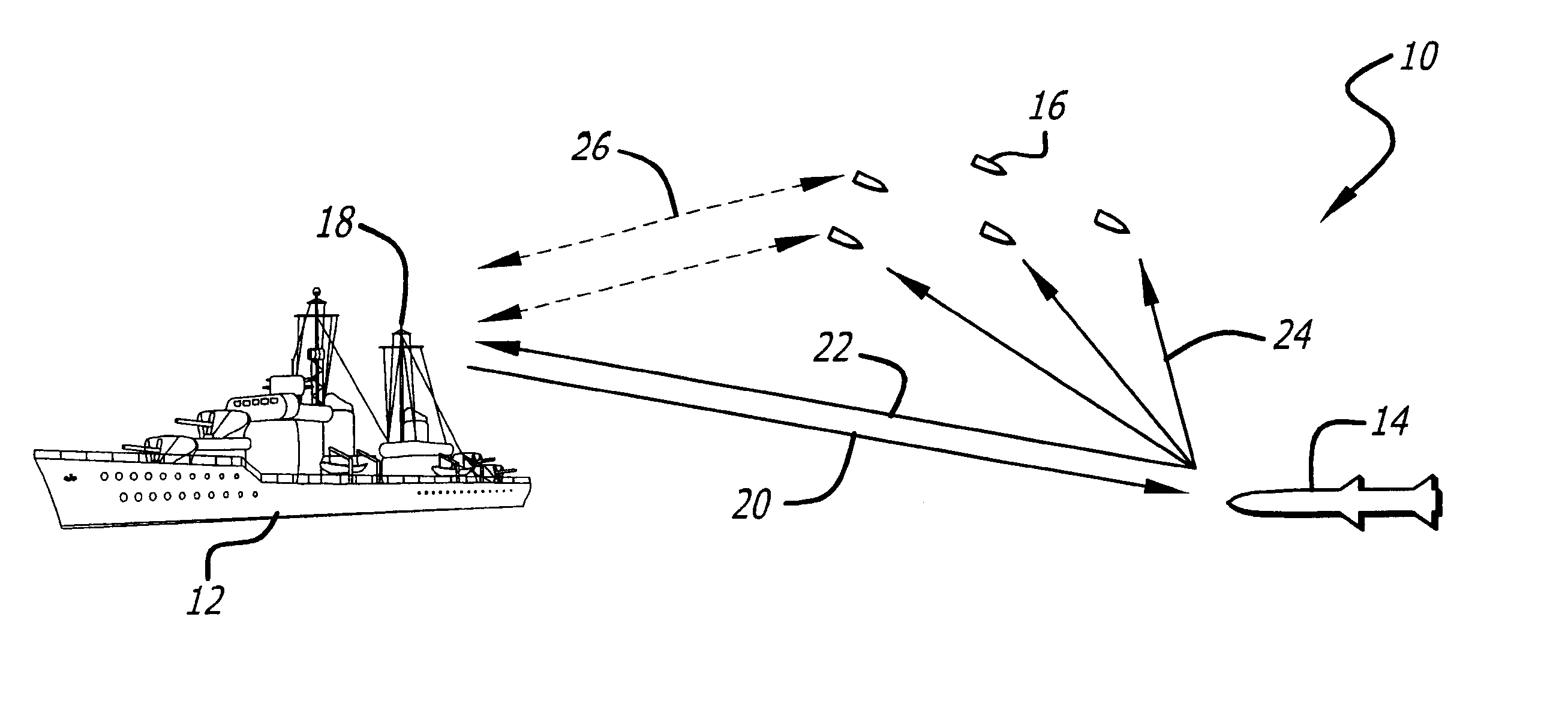 All weather precision guidance of distributed projectiles