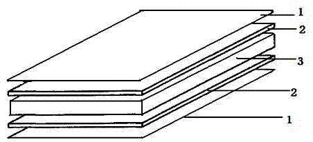 Preparation method of ecological plate