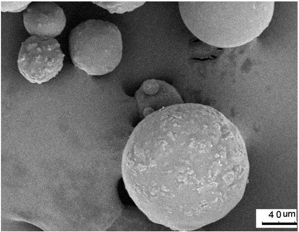 Coating explosive microspheres prepared through emulsion solidification and preparation method thereof