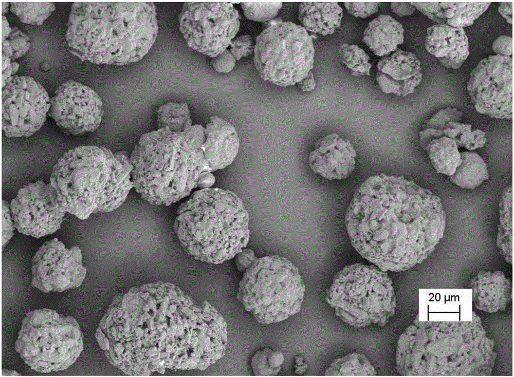 Coating explosive microspheres prepared through emulsion solidification and preparation method thereof