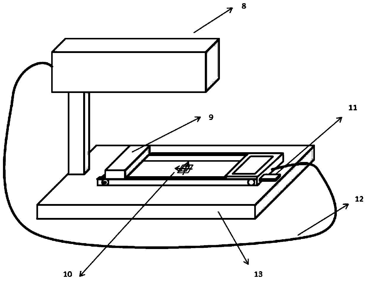 Automatic laser scanning galvanometer correction equipment and laser galvanometer equipment